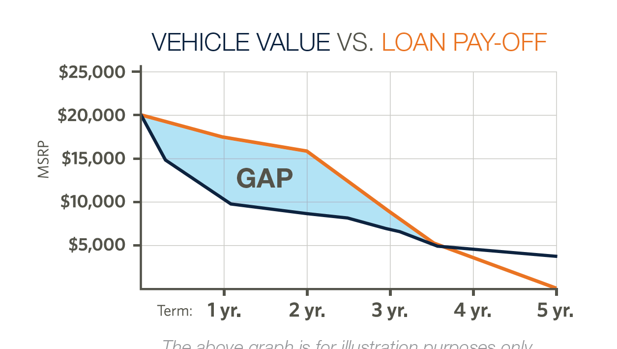 About Us | Ed Morse Chevrolet Buick GMC Rolla in Rolla MO