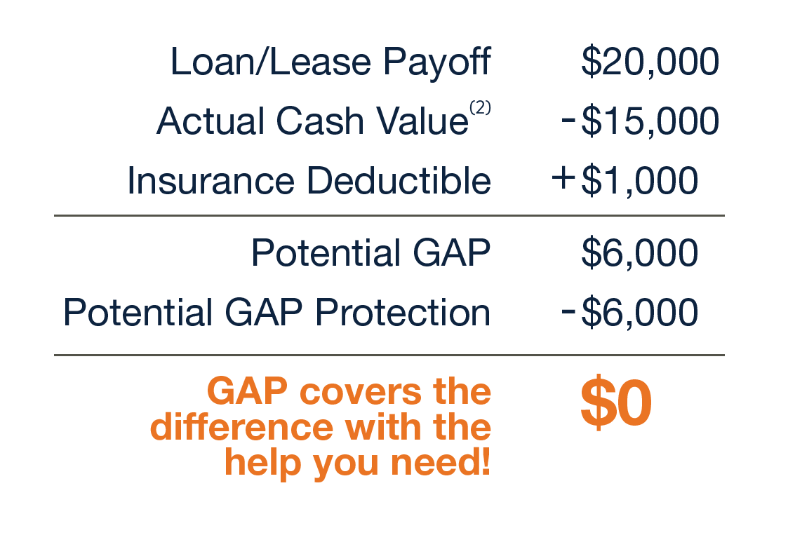 About Us | Ed Morse Chevrolet Rolla in Rolla MO